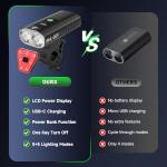 Super Bright Bike Lights for Night Riding, 5000mAh USB C Rechargeable LED Bicycle Light Front and Rear, 2000 Lumens Headlight and Back Tail Light Set for Road Mountain, (Black, 1 Set)