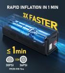 Tire Inflator Portable Air Compressor, 150 PSI Cordless Air Pump for Car Tires with Digital Pressure Gauge, 3X Faster Tire Pump for Cars, Motorcycle, Bicycle, Balls with LED Light, Auto Shut-Off