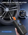 Hafuloky Tire Inflator Portable Air Compressor, 180PSI Cordless Air Pump with Digital Gauge, LED Light and Auto Shut-Off Function, 3X Faster Air Compressor for Car, Motorcycle, Bicycle, Ball