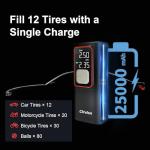 Tire Inflator Portable Air Compressor, 3X Faster 25000mAh 160 PSI Air Pump for Car Tires- Cordless, with Pressure Gauge, LED Light & Digital Display, for Car, Truck, Motor, E-Bike and Bicycle Pro