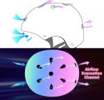 Adjustable Color Gradient Helmet for Kids and Adults