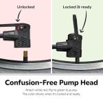 Foot Pump with Steel Feet & Pressure Gauge