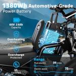 Youlon Ebikes for Adult/Teens, 2000W Peak Motor, 60*23Ah Long Range Electric Motorcycle with Dual Hydraulic Disc Brakes, 20" Fat Tire All-Terrain for Commuting E-Bicycles, 31MPH Electric Dirt Bike, UL