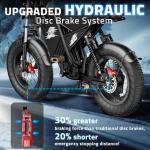 Youlon Ebikes for Adult/Teens, 2000W Peak Motor, 60*23Ah Long Range Electric Motorcycle with Dual Hydraulic Disc Brakes, 20" Fat Tire All-Terrain for Commuting E-Bicycles, 31MPH Electric Dirt Bike, UL