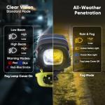 ABROML Remote Control Bike Light Compatible with Garmin/GoPro Mount, 1300 Lumens High & Low Beam Bike Headlight with Fog Cover, USB Rechargeable & Discharging, Waterproof for Night Riding