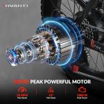 Invanti 20" Fat Tire Electric Bike - 900W Motor