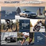 Portable Air Pump for Car Tires, 150 PSI Tire Inflator Cordless with LED Light, Auto Shut-off Air Compressor Bike Tire Pumps with Pressure Gauge for Car Bicycle Motorcycle Ball, Gifts for Men & Women