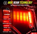 BLITZU Cyborg 120T USB Rechargeable Bike Tail Light