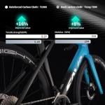 SAVADECK SLR8-Ultegra Full Carbon Road Bike with Shimano 105 R8170 24S Set for Adults, (Wave Pattern(W45), Blue, 52cm)