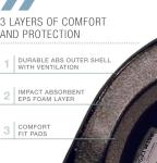 80Six Dual Certified Kids‚Äô Bike, Scooter, and Skateboard Helmet, Grey Matte, Small / Medium - Ages 8+