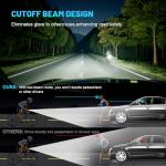 APECYC Super Bright Bike Lights Set, 18000LM USB Rechargeable Bicycle Front Headlight & Rear Taillight, Compatible with Garmin/GoPro, Night Riding Light for Mountain Bike/Urban Commuter Cycling