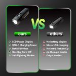 OFFBONDAGE Smart Bike Light Set - Auto Light-Sensing Front & Rear Bicycle Lights, 1200mAh Rechargeable LED, 212 Lumens, IPX4 Waterproof, 4 Modes, Easy Install Safety Gear for Road & Kids Bikes