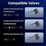 Electric Mini Bike Pump with 130PSI Gauge, Portable Bicycle Air Pump with Presta and Schrader Valve, Auto-Stop Fast Inflation Mini Air Pump for Car, Motorcycle, Bike and Ball