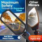 Nextcover® Bike Mirror Handlebar Mount (Right) – HD Glass | Secure & Shake-Free Bicycle Rear View Mirror for EBikes, Mountain Bikes & Scooters – Wide Angle Safety, Bicycle Mirrors