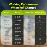 GIGA PUMP 120 PSI Rechargeable Mini Bike Pump, Bicycle Pump with Digital Pressure Gauge, 3.8oz Portable Bike Air Pump Tire Inflator, Mountain,Presta & Schrader Valves,Preset Pressure & Auto Shut Off