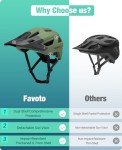 Favoto Lightweight Adjustable Mountain Bike Helmet - Dark Green