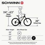 Schwinn Traxion Full Suspension Mountain Bike 29