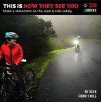 Shark 500 USB Rechargeable Bright Bike Light Set