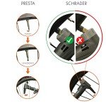 BV Mini Bike Pump - Compact, 120PSI, Dual Valve