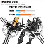 Hiland 26" Mountain Bike with 21 Speed Drivetrain