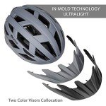 GROTTICO CPSC Certified Bike Helmet with Light