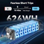 Jasion RetroVolt 1200W Fat Tire Electric Bike