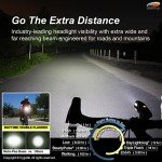 Cygolite Metro Plus 800 & Hotshot Pro Light Set