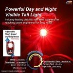 Cygolite Metro Plus 800 & Hotshot Pro Light Set