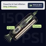 Portable Electric Tire Inflator with Gauge, 150PSI