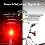 Hypershot 350 Lumen USB Rechargeable Bike Tail Light