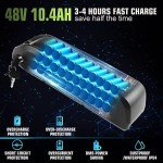 ANCHEER Hummmer 750W Electric Mountain Bike