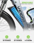 VEEFA X2 Electric Bike for Adults - 24MPH Speed