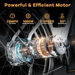 VELECTREC Peak 1000W Electric Bike for Adults