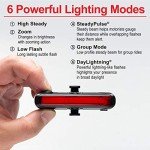 CYGOLITE Dash Pro 600 & Hotrod Tail Light Set