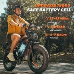 Electric Fat Tire Bike with 1500W Motor
