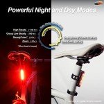 Cygolite Hotrod Bike Tail Light - 90 Lumens