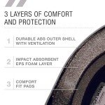 80Six Dual Certified Kids‚Äô Bike, Scooter, and Skateboard Helmet, Grey Matte, Small / Medium - Ages 8+