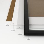 Collage Frame for 9 Photos, Black 50.8x40.6 cm