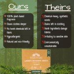 Woodayogo Laundry Detergent Sheets - Eco Friendly Hypoallergenic Laundry Detergent Sheets for Sensitive Skin, Natural Plant-Based Smell (80 Sheets - up to 160 Loads)