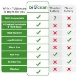 Biocean 100% Compostable Forks 60 Count Disposable Forks Heavy Duty Utensils Set Fork Silverware Eco Friendly Flatware Plastic Free for Party Camping Picnics Wedding-Ivory White