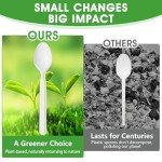 Phyyixs 100% Compostable, Heavy Duty Eco-Friendly Utensils - 60 Pieces (30 Forks + 30 Spoons) - BPA-Free, Durable, Suitable for Indoor/Outdoor Use - Disposable Cutlery Set