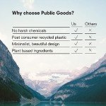 Public Goods Hand Soap | Cleansing Soap for Kitchen & Bathroom | Made with Natural Essential Oils | Paraben & Sulfate Free | Vegan Friendly | Made in Canada | 12 Fl Oz Bottle with Dispenser Pump