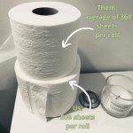 Bamboo Toilet Paper 2 Ply - 24 Rolls - 500 Sheets Per Roll - Septic Safe - FSC Certified - Tree free - Fragrance, DYE & Colors free, White