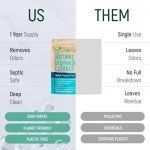 Natural Dishwasher Machine Cleaner Tablets - Plant Based Alternative Refill Dishwashing Detergent Tabs - Eco-Friendly And Plastic Free Way For Clean Dishwasher - 24 Pack Refills Dish Washer Soap Pods