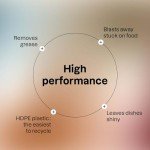 ATTITUDE Dishwashing Liquid, EWG Verified, Vegan Dish Soap, Plant Based, Naturally Derived Products, Herbal Morning, 24 Fl Oz