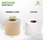 Bamboo Story Premium Bamboo Toilet Paper, PFAS Free, Chemical Free Toilet Paper, Unbleached, (24) 3PLY & 300 Sheets, FSC Certified, Organic Brown, Plant-Based, Tree-Free, Plastic Free, BPA Free (24)