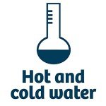 Breezeo Laundry Detergent Strips (48 strips) - Fresh Linen Scent - More Convenient than Pods, Pacs, Liquids or Powders – Great for Home, Dorm, Travel, Camping & Hand-Washing