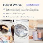 BLUELAND Laundry Detergent Tablets, 120 Count, Plastic-Free Eco-Friendly Pods, Sheets, Liquid Alternative - Fragrance Free and Clear, Natural, Gentle