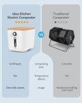 iDOO Compost Bin, Electric Composter for Kitchen Countertop, 3L Smart Mill Composter Kitchen Bin, for Mom, Auto Home Compost Machine Odorless, Turn Waste to Pre-Compost for Plants