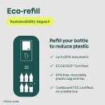 ATTITUDE Dishwashing Liquid, EWG Verified, Vegan Dish Soap, Plant Based, Naturally Derived Products, Green Apple and Basil, Bulk Refill, 135.3 Fl Oz (Pack of 2)